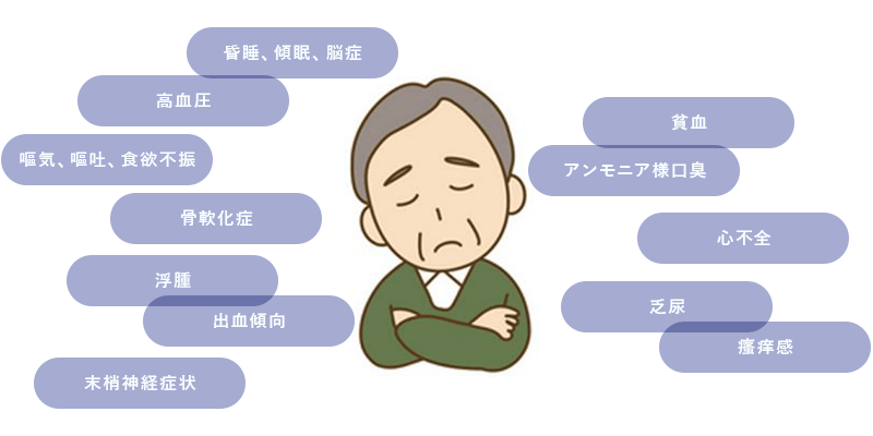 慢性腎不全と尿毒症の症状画